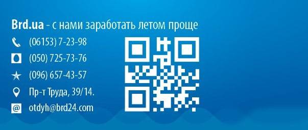 Контакты